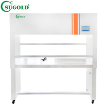 Double Person All Steel Clean Bench /Laminar Flow Hood